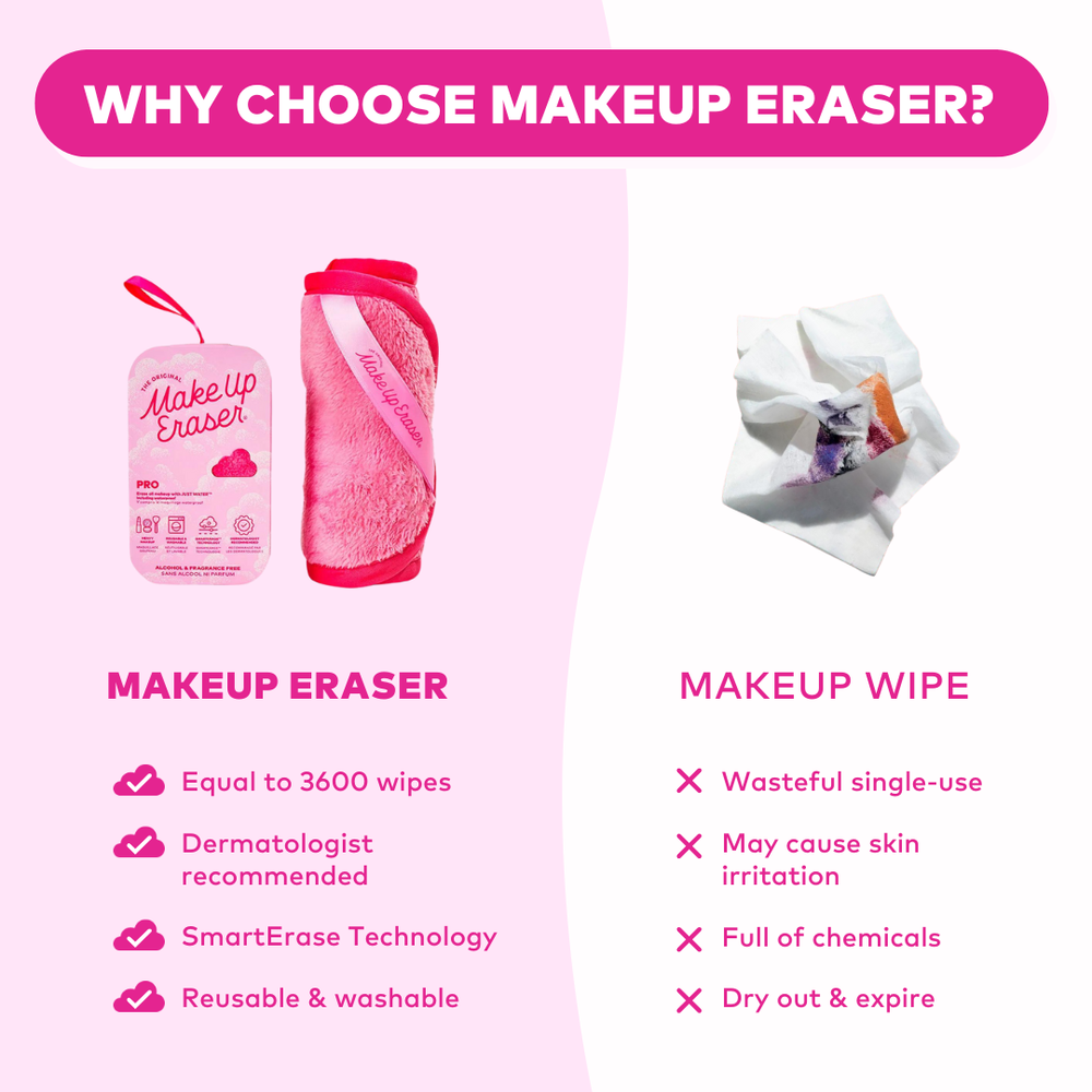 MakeUp Eraser - Happy Hour! 14-Day Gift Set | $70 Value
