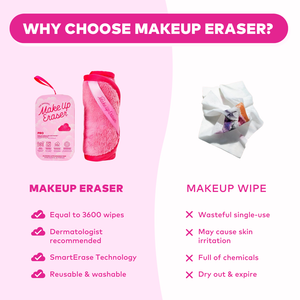 MakeUp Eraser - Happy Hour! 14-Day Gift Set | $70 Value